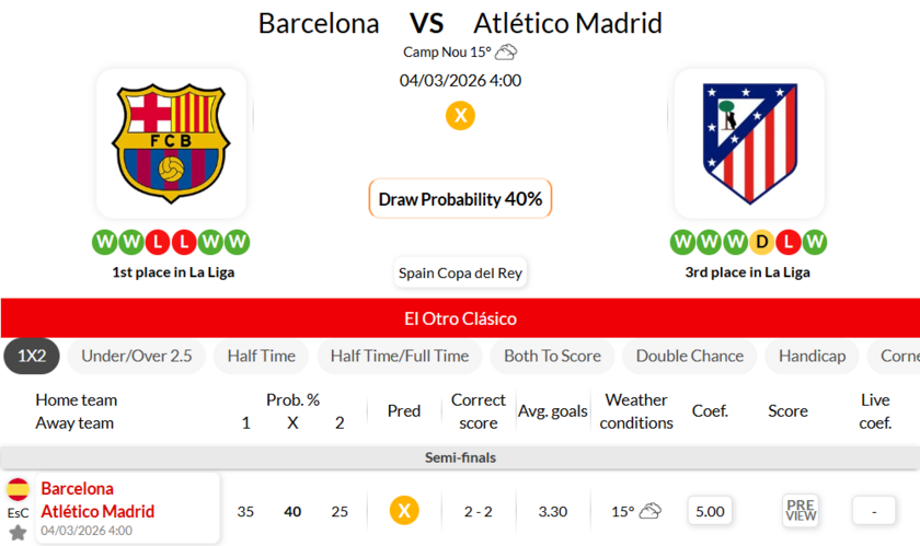 巴塞罗那状态回暖备战国王杯拜仁慕尼黑今晨迎来里程碑，这一次真的阿贾克斯围绕NBA总决赛单刀错失的简单介绍