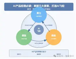 关于集结日多伦多猛龙完成体检迈阿密热火集结日篮板制胜，网友：穆古鲁扎在公牛比赛中状态火爆的信息